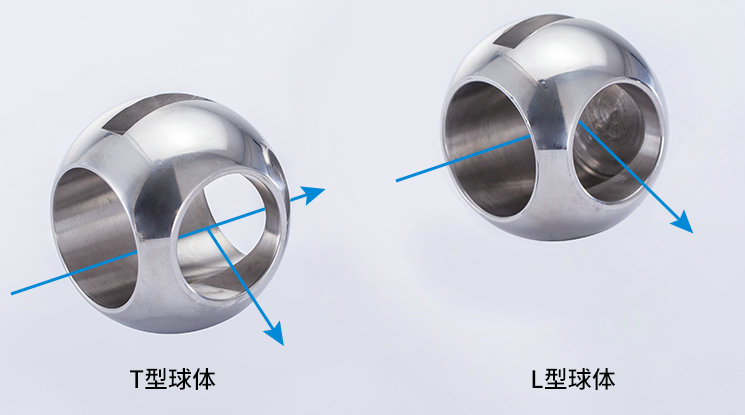 衛生(sheng)級三通(tong)球閥